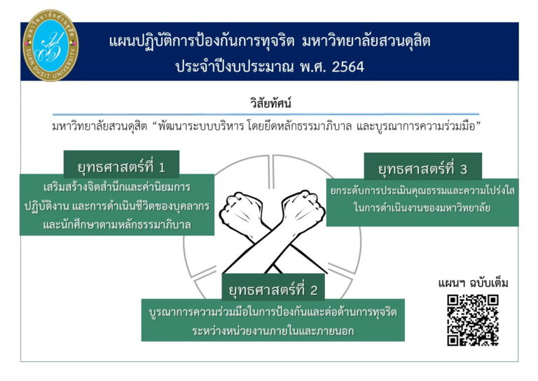 แผนปฏิบัติการป้องกันการทุจริต มหาวิทยาลัยสวนดุสิต ประจำปีงบประมาณ พ.ศ. 2564